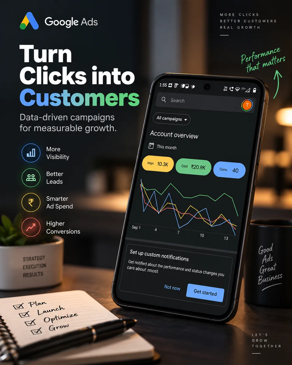 Turn clicks into customers. Google Ads creative.